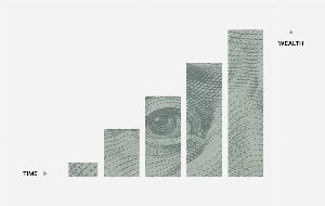The Economic Dividend of Disconnection: Uncovering Value Beyond the Screen