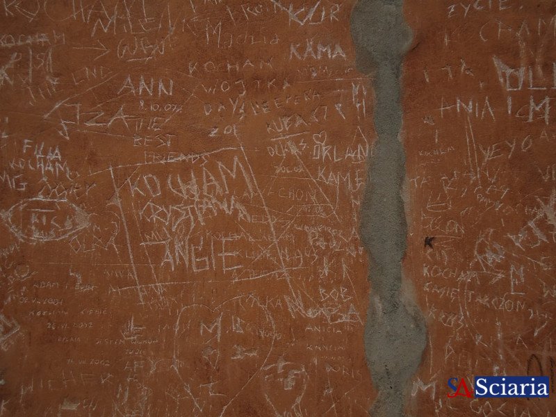 Whispers from the Walls: Unlocking the Secret Language of Ancient Graffiti